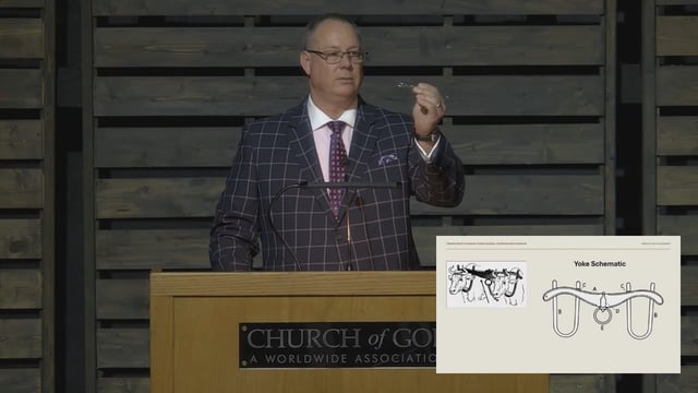 Do You Know the True Gospel?
